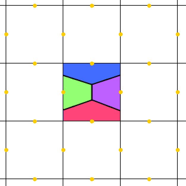 Cell wrapped to form a torus